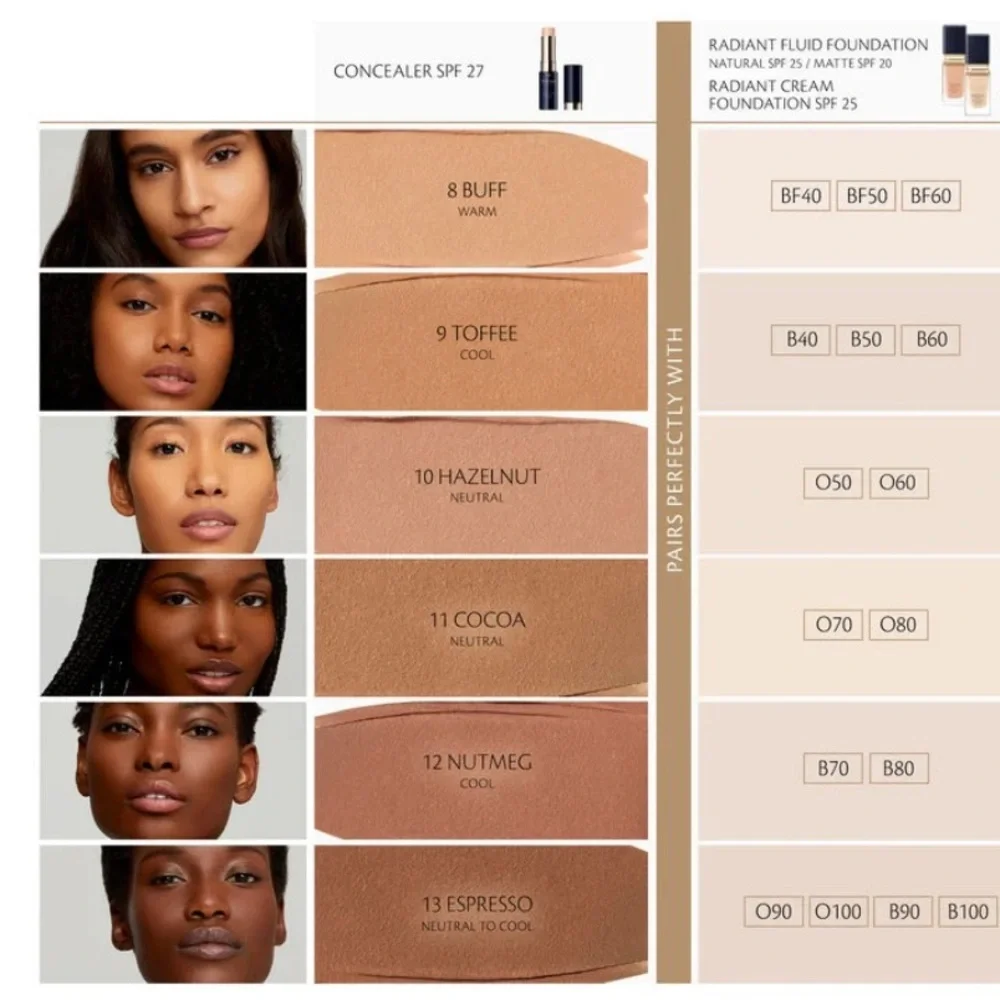 cle de peau multitasking concealer